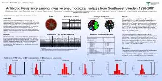 Antibiotic Resistance among invasive pneumococcal Isolates from Southwest Sweden 1998-2001