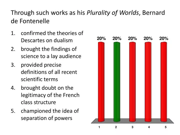 through such works as his plurality of worlds bernard de fontenelle