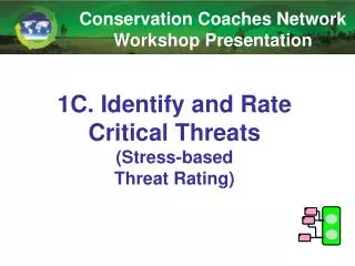 1C. Identify and Rate Critical Threats (Stress-based Threat Rating)