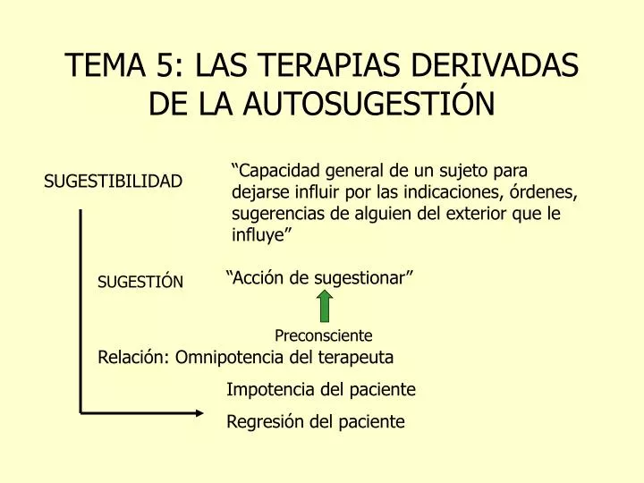 tema 5 las terapias derivadas de la autosugesti n