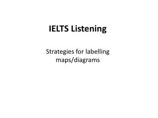 IELTS Listening