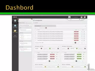 dashbord