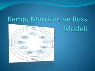 kemp morrison ve ross modeli