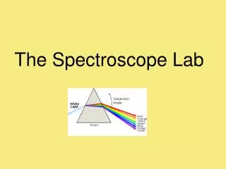 The Spectroscope Lab