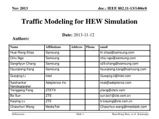 Traffic Modeling for HEW Simulation