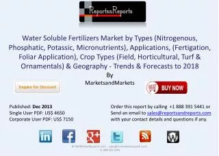Water Soluble Fertilizers Market to grow at a CAGR of 5.3% t