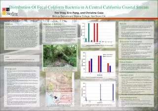 Distribution Of Fecal Coliform Bacteria in A Central California Coastal Stream