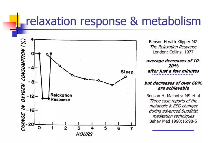 relaxation response metabolism