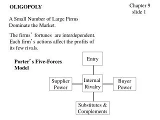 Chapter 9 slide 1