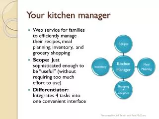 Your kitchen manager