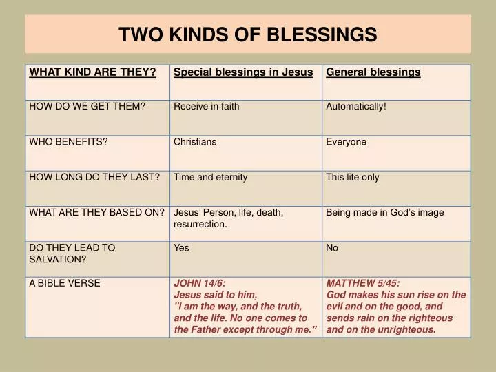 two kinds of blessings