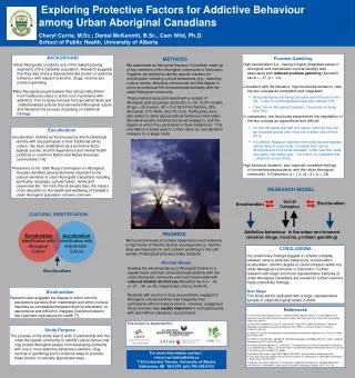 Exploring Protective Factors for Addictive Behaviour among Urban Aboriginal Canadians