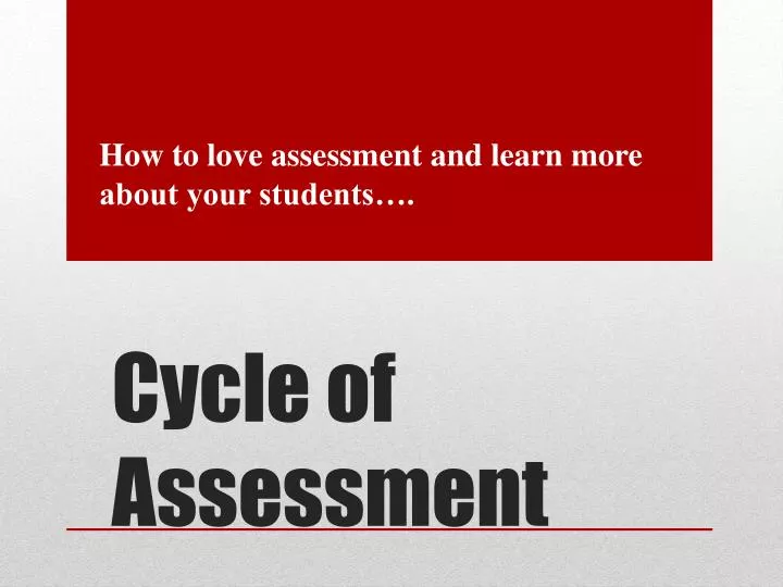 cycle of assessment