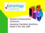 Workforce Development Continuum Assessing Charlotte’s Workforce Needs in the Year 2000 - slide 1