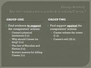 Group Activity: Are the conspirators justified in killing Caesar?