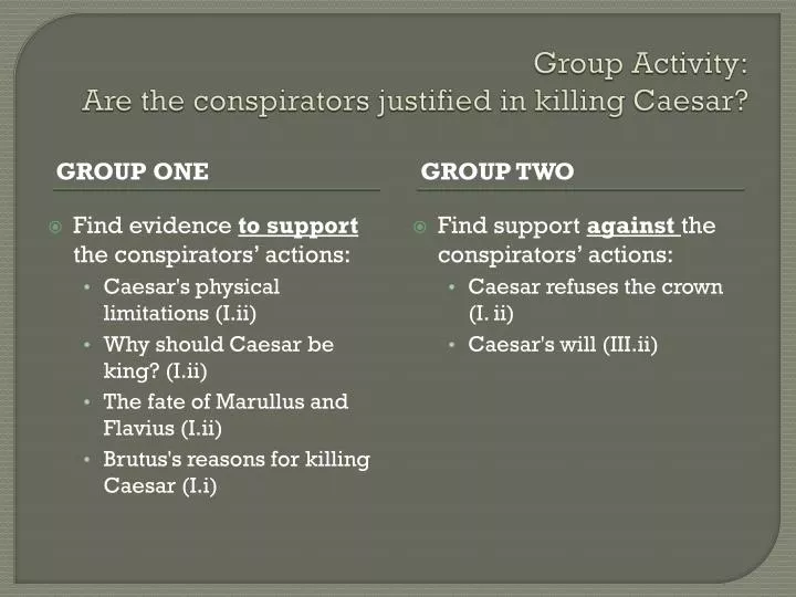 group activity are the conspirators justified in killing caesar