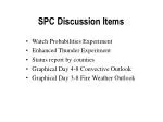 SPC Discussion Items