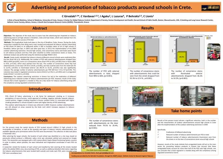 advertising and promotion of tobacco products around schools in crete