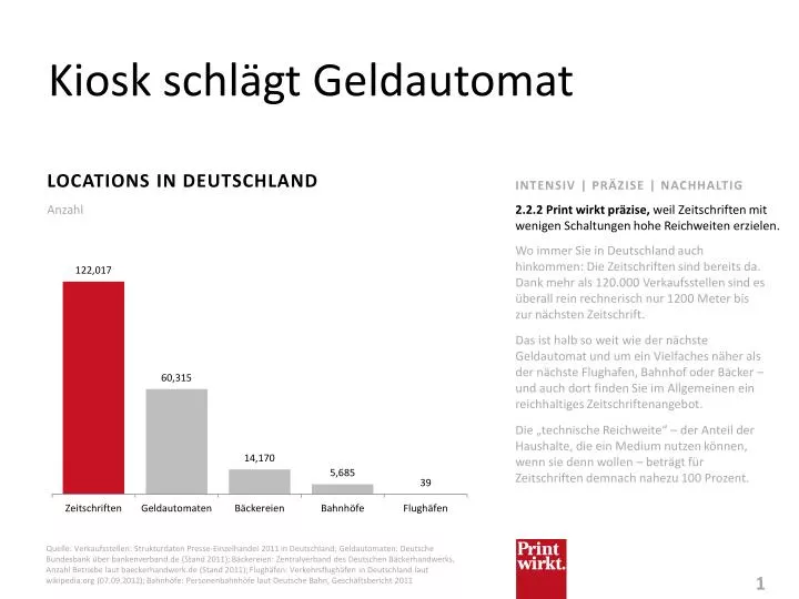 kiosk schl gt geldautomat