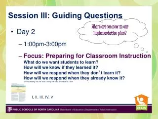 Session III: Guiding Questions