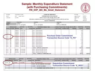 Sample: Monthly Expenditure Statement (with Purchasing Commitments)