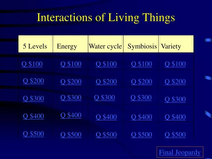 interactions of living things