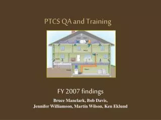 PTCS QA and Training
