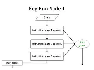 Keg Run-Slide 1