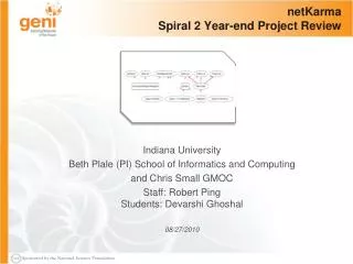 netKarma Spiral 2 Year-end Project Review