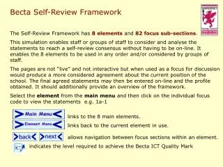 Becta Self-Review Framework