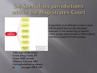 5.4 Specialists jurisdictions within the M agistrates Court