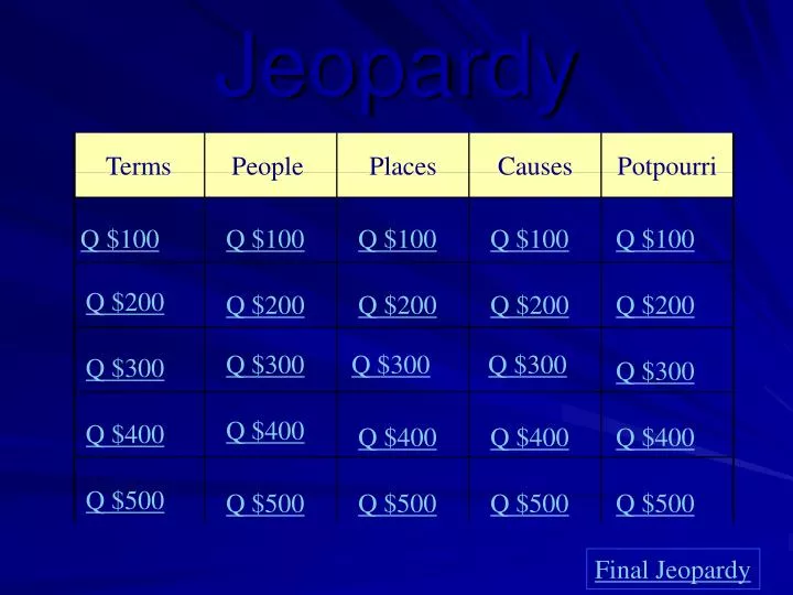 jeopardy