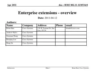 Enterprise extensions - overview