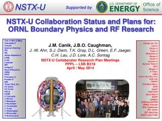 NSTX-U Collaboration Status and Plans for: ORNL Boundary Physics and RF Research
