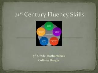 21 st Century Fluency Skills