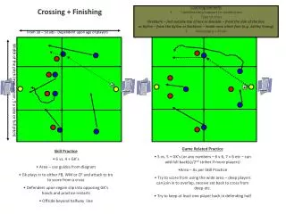 Crossing + Finishing