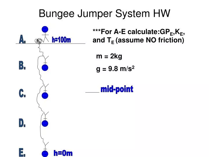 bungee jumper system hw