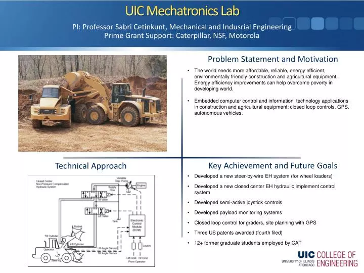 uic mechatronics lab