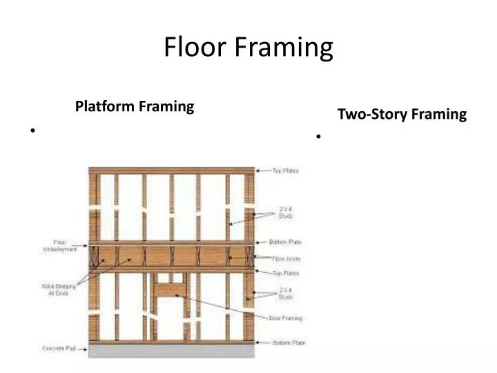 floor framing