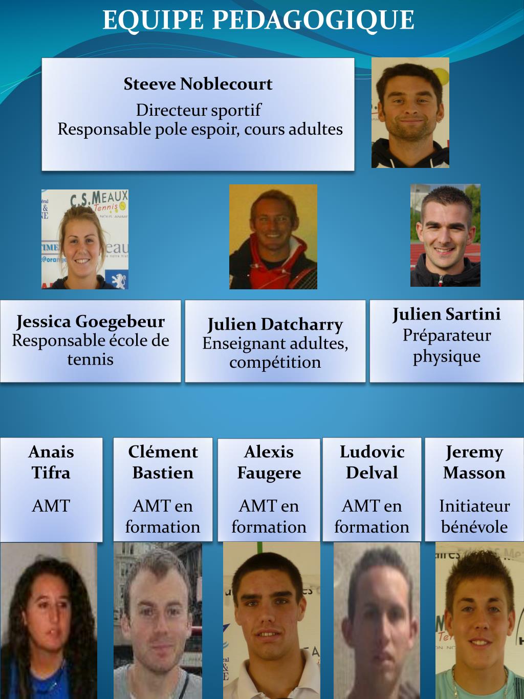 PPT - EQUIPE PEDAGOGIQUE PowerPoint Presentation, free download - ID ...