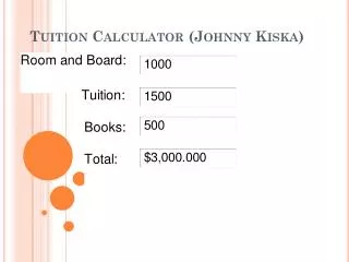 Tuition Calculator (Johnny Kiska)