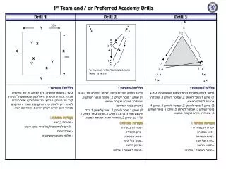 1 st Team and / or Preferred Academy Drills