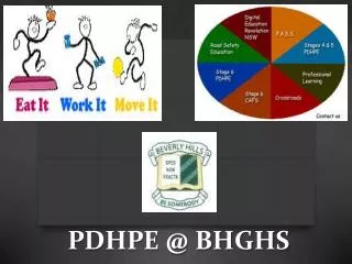 PDHPE @ BHGHS