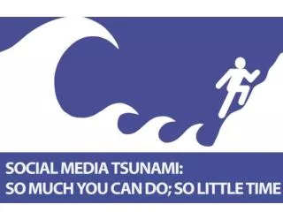 Happy Social Media Week