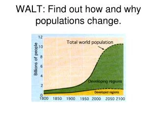 WALT: Find out how and why populations change.