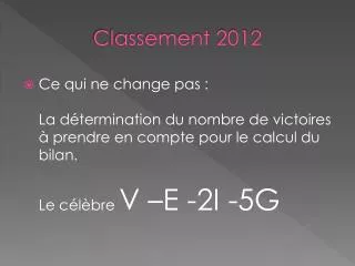 classement 2012