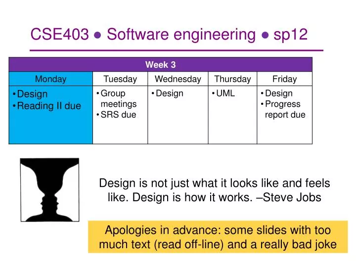 cse403 software engineering sp12