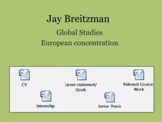 Jay Breitzman