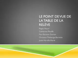 le point de vue de la table de la rel ve