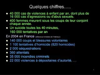 quelques chiffres